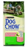 Purina Dog Chow Adult Sensitive   , 3 