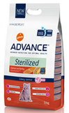 Advance Cat Sterilized   ( ), 400