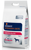 Advance Dog Diabetes Colitis (/)  , 3 