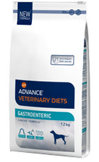 Advance Dog Gastroenteri (/)   , 12 