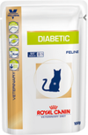 Royal Canin  Diabetic  , 100